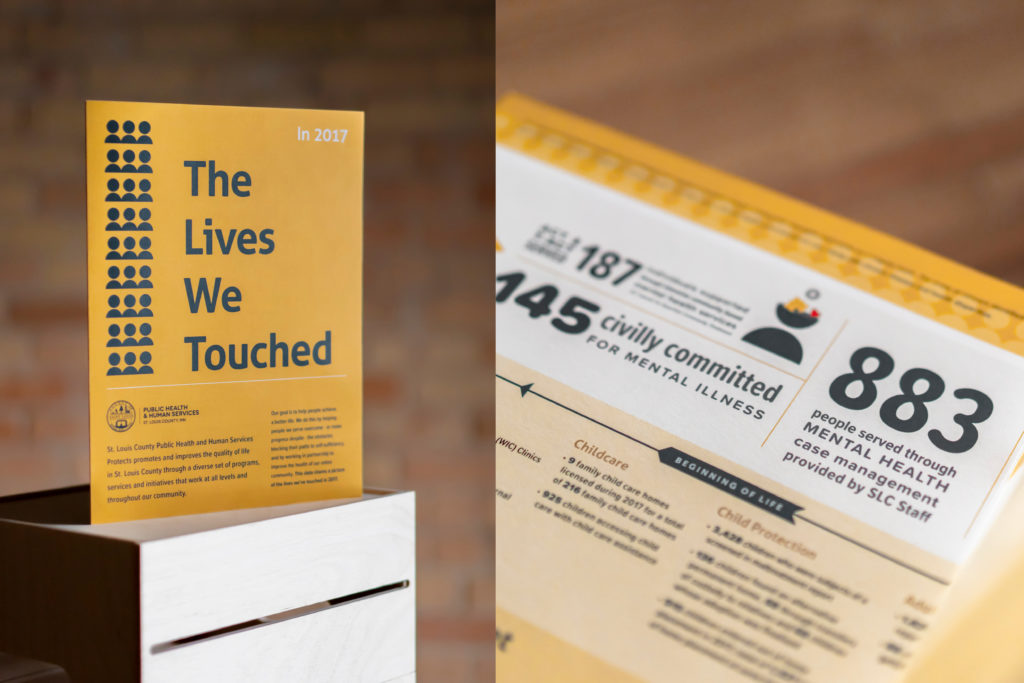 the lives we touched infographic